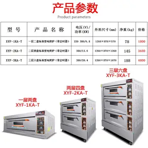 ����翾��XYF-2KA-T���õ��ȿ�¯�������´���ʱ�����������̿���