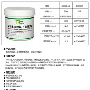 导热硅脂,散热膏,导热硅胶,导热硅胶片