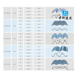 �人����¥�а嶨�� �ɶ�����ϼӹ�