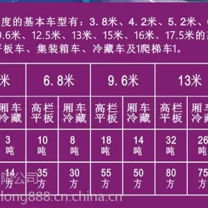 惠州博罗租爬梯车到宝安装打桩机《每天有车》