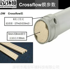 原装进口美国PentairX-FLOW外置式MBR膜组件38GRH-XLT/F5385膜面积27M2