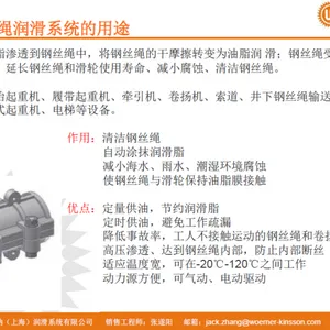 德国Eugen WOERNER集中润滑设备GDF-L钢丝绳润滑器