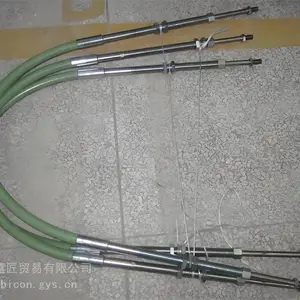 FLEXBALL环绕轴