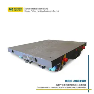 ����ģ��ת�˳� �ֳ������ְ���˳� PC������������