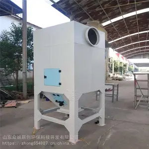 ���������� ��ʽ���� ������� ��������