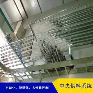 ����ɭ��һ��һ��������빩��ϵͳ���ϲ�Ʒ��