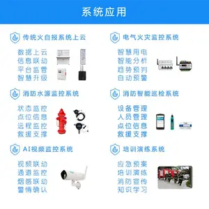 �����ǻ��������ƽ̨_����������������Ŀ����