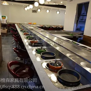 .����һ����ת������� ����С��� ��ת�����ת�������豸��Ӧ