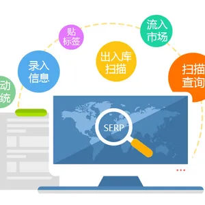 商品防窜货预警系统有哪些功能