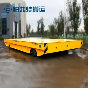�������޹�綯���˳��綯���乤�߳���Ӧ��
