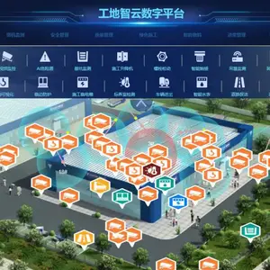 济南拓兴智慧工地平台管理系统 建筑工地智慧化管理平台