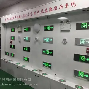 ������ɢϵͳ ���п�����Ӧ������ �����������