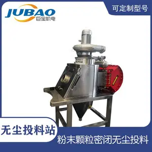 ��ʯ��ĩС��Ͷ��վ ��ҵ��������ж���豸 �޳�������ϻ�