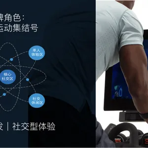 好科技健身品牌，都是全案策划出来的