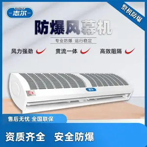 �㶫������Ļ����Ӧ��BFM-9ȫͭ�������������Ļ��