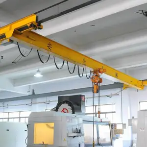 ����ŷʽ���ػ��߶ȶ��ƣ���.���׿����Ѳ���