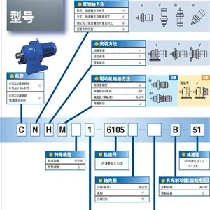 ס��CNVM08-6135DB-EP-B-104 121 143 165 195