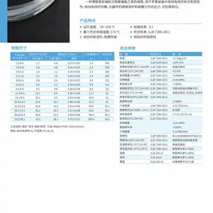 UPM��ӦS5 PVDF Kynar����������