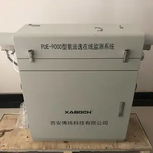 �������������NH3���������߼��ϵͳ��������