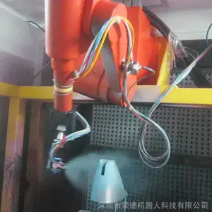 ����ת�ӻ������Զ������豸 360��***��Ϳ�豸