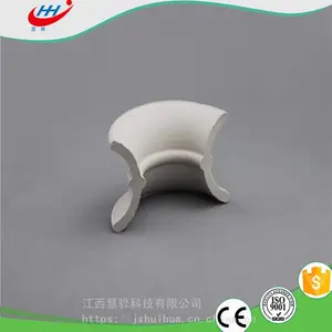 ��Ӧ�մɾذ��� �ɻ�����Ƽ�����