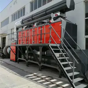 ��ҵ�л������߻�ȼ�վ����豸 ���ƻ���̿�����߻�ȼ���豸