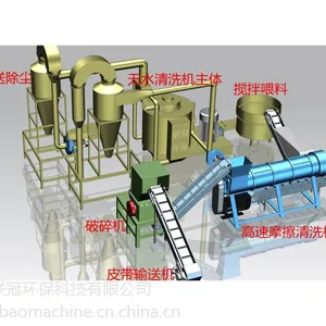 供应废旧塑料袋无水清洗线