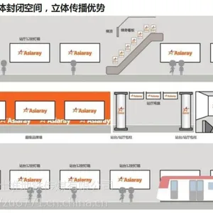 发布无锡地铁各类广告,欢迎来电咨询!