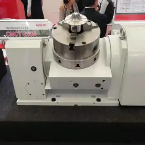 �������������ֶ���̨������ת̨