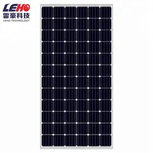 ���������ྦྷ��160w�����̫���ܳ������ �����֧�ֶ���