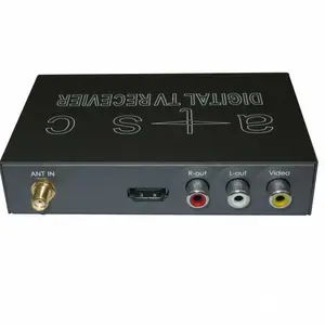 ATSC���ֵ��ӱ�׼ HD H.264�������ֵ��Ӻ�