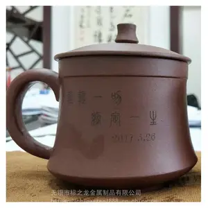 ��������ֱ����ɰ����ת���ֿ��ټ�������ͼ�����Ƽӹ�
