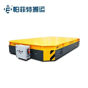ǣ��ƽ�峵 �ִ��綯***�� ������ת�ϰ峵