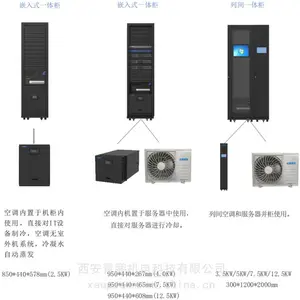 雷迪司一体化机柜 含配电模块 UPS电源 精密空调 环境监测 户外一体柜 一体化综合机柜 一体化模块机柜厂家