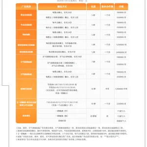 2026年1039北京交通台整点报时半点报时路况信息天气指数商业广告咨询电话