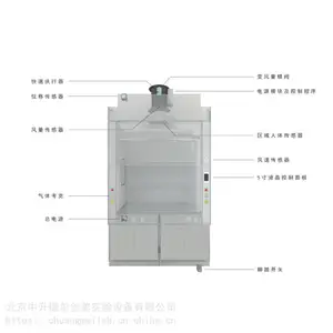 实验室通风柜VAV控制系统 变风量控制 定风量系统 面风速VAV控制
