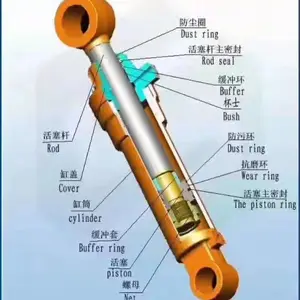 泉州油缸707-F1-X2180铲斗油缸总成小松360-8小臂油缸721-13-16431