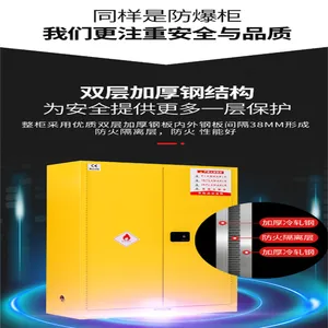 ��ҵ������Σ��Ʒ�����ѧƷ��ȫ�����������ȼΣ��Ʒ������