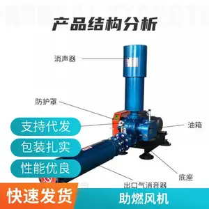 �޴ķ�� �ھ�100 ���������ķ�� ˮ����ֳ�����豸