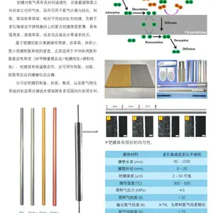 钯膜 钯管气体纯化 氢气分离膜 超纯氢气制备 膜反应器 氨分解制氢 氢气纯化器 超纯氢气发生器 MPCVD用氢