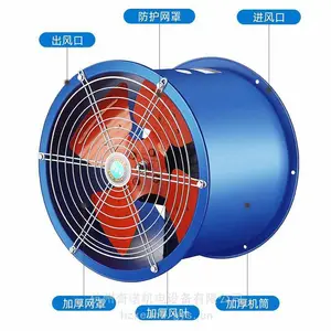 ��ӦSF4-4������ܹܵ�ʽ������� ��ҵ***ԲͲͨ���������