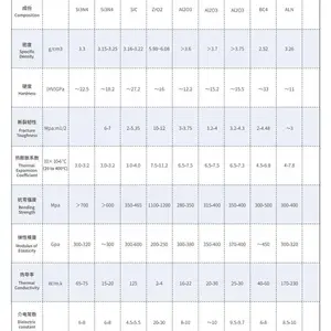 �߾��� �������մɰ� �����մɼӹ� ��ҵ�մ� ���Ͼ����մ�