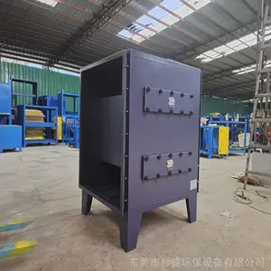 ��Ӧ��ҵ���������� �������̿�����豸 ����������������