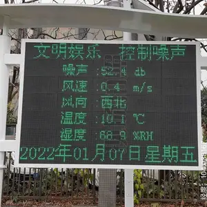 ��԰������������Ⱦ���߼��ϵͳ ����LED��Ļʵʱ��ʾ����