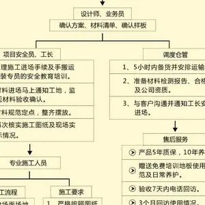 深圳机房全钢防静电地板报价 深圳市华鹰机房设备供应