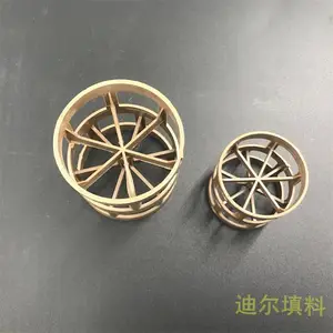 ������ĿPPS���������� �������� ��������