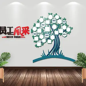 ���� Ա�����ǽ רҵ�������