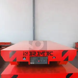 Ԥ��������ƽ�� ����ģ��ת���й�ƽ�� �Զ��Խӹ������