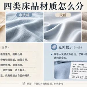 安阳色织百世铭家家纺怎么收纳 铭涛家纺供应