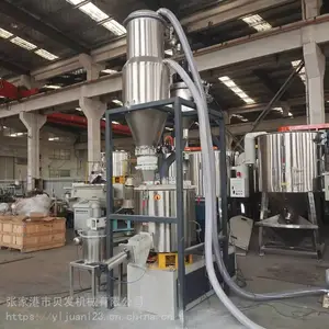 ��ʳ������ͻ� �������ͻ� ʳƷ��������豸 �żҸ۱�����е